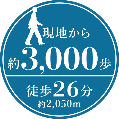 現地から約3,000歩　徒歩26分　約2,120m