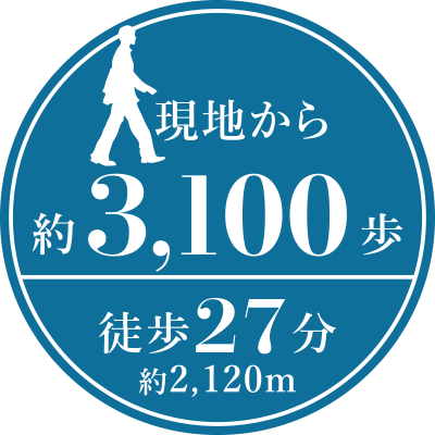 現地から約3,100歩　徒歩27分　約2,120m