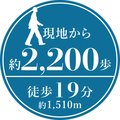 現地から約2,200歩　徒歩19分　約1,5100m