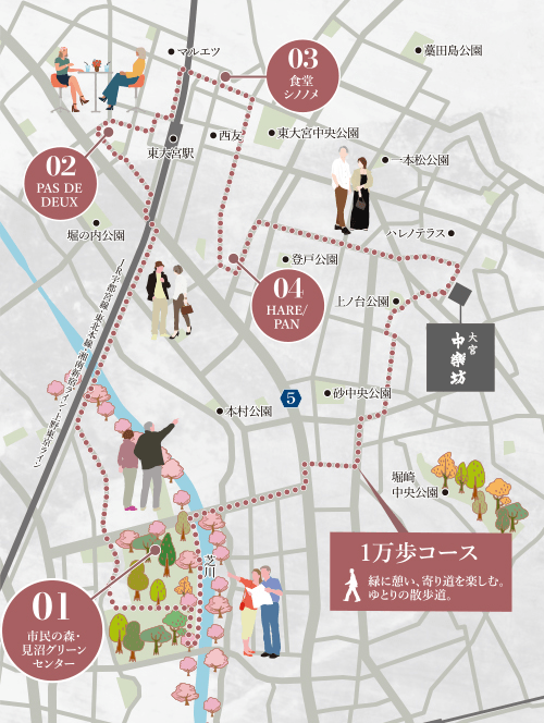 1万歩コース