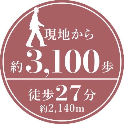 現地から約3,100歩　徒歩27分　約2,140m
