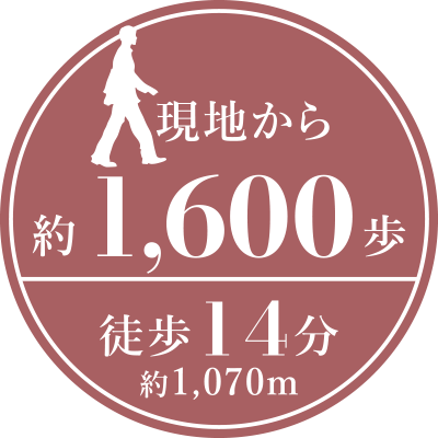 現地から約1,600歩　徒歩144　約1,070m
